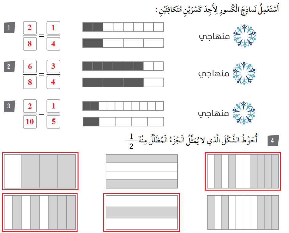 الكسور المكافئة